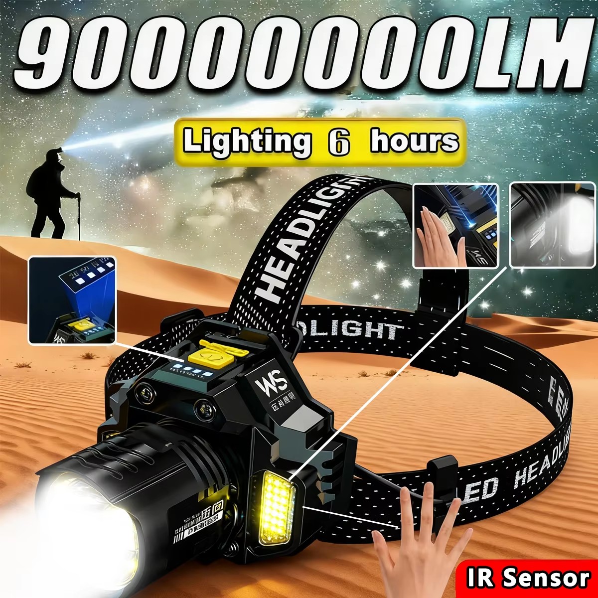 Headlamp Waterproof Rechargeable - ไฟฉายคาดศีรษะ LED ทรงพลังแบบชาร์จไฟได้พร้อมไฟหน้าเซ็นเซอร์แบบซูมได้แบบยืดหดได้ - ไฟหน้าสำหรับทำงานลูเมนสูงกันน้ำกลางแจ้ง