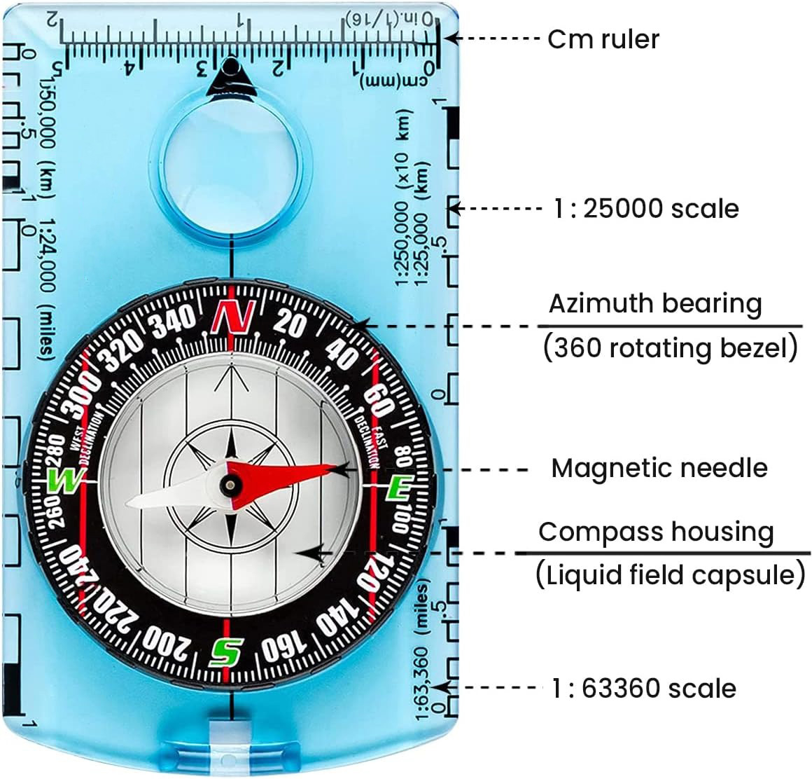เข็มทิศนำทาง ZHUOHUA สำหรับการ - Map Compass Orienteering บทวิจารณ์และราคา