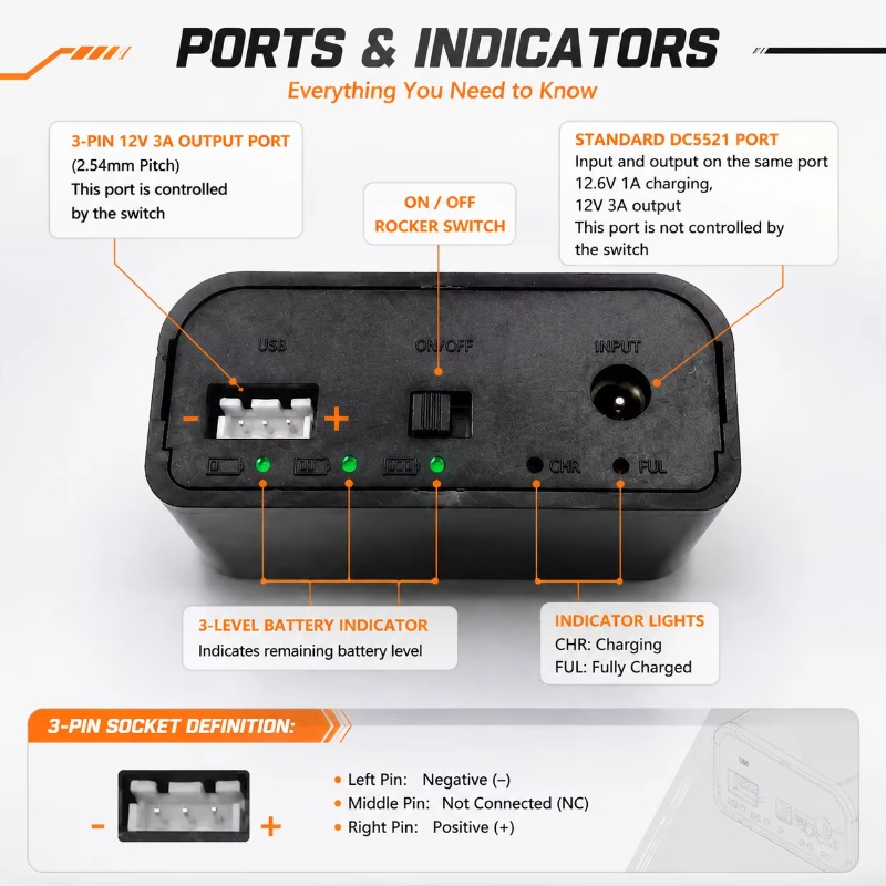 ไฟหน้า LED แบบชาร์จได้ 12V รุ่ - Headlamp Waterproof Rechargeable บทวิจารณ์และราคา