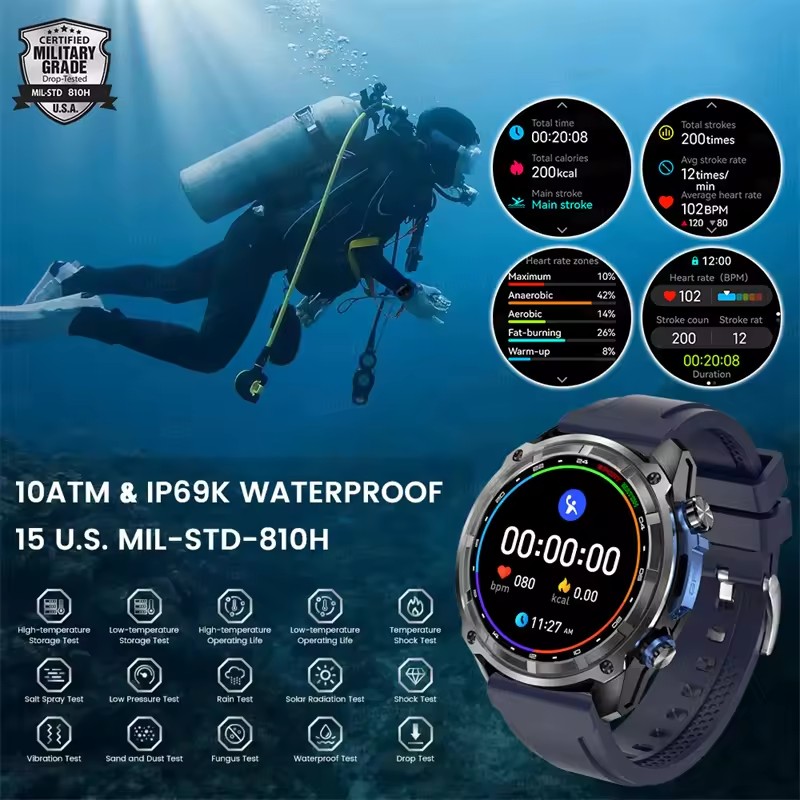 นาฬิกาสมาร์ทวอทช์ผู้ชาย New Ad - Outdoor Adventure Reservations บทวิจารณ์และราคา
