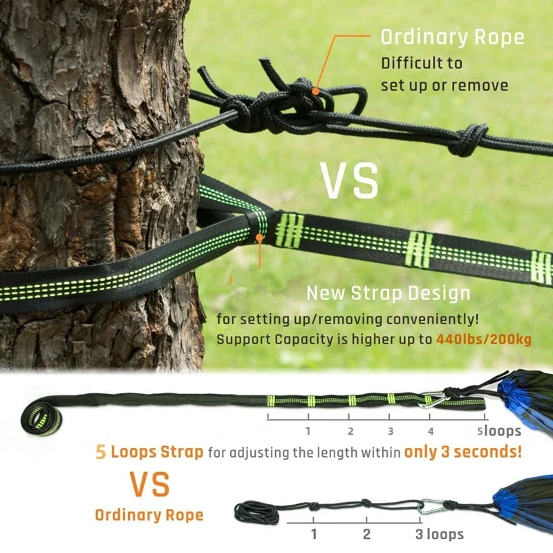 Camping Hammock พร้อมมุ้งกันยุ - Hammock Rain Tarp บทวิจารณ์และราคา