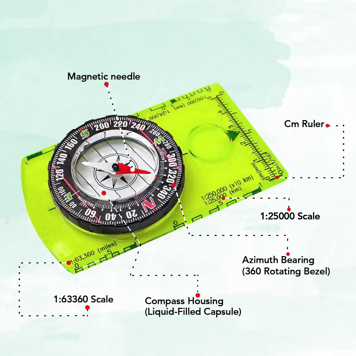เข็มทิศนำทาง YANBIGUO สำหรับกา - Map Compass Orienteering บทวิจารณ์และราคา