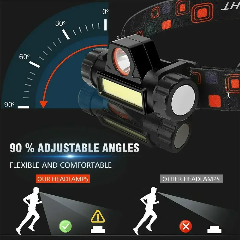 ไฟหน้าสว่างพิเศษแบบชาร์จ USB ไ - Headlamp Waterproof Rechargeable บทวิจารณ์และราคา
