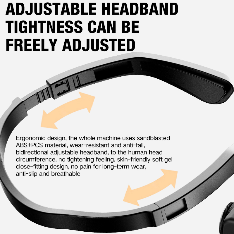 2026 ไฟหน้าแบบหนีบหู– ไฟหน้า L - Headlamp Waterproof Rechargeable บทวิจารณ์และราคา