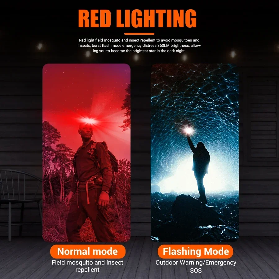 ไฟหน้าแบบ COB LED อันทรงพลัง ช - Headlamp Waterproof Rechargeable บทวิจารณ์และราคา