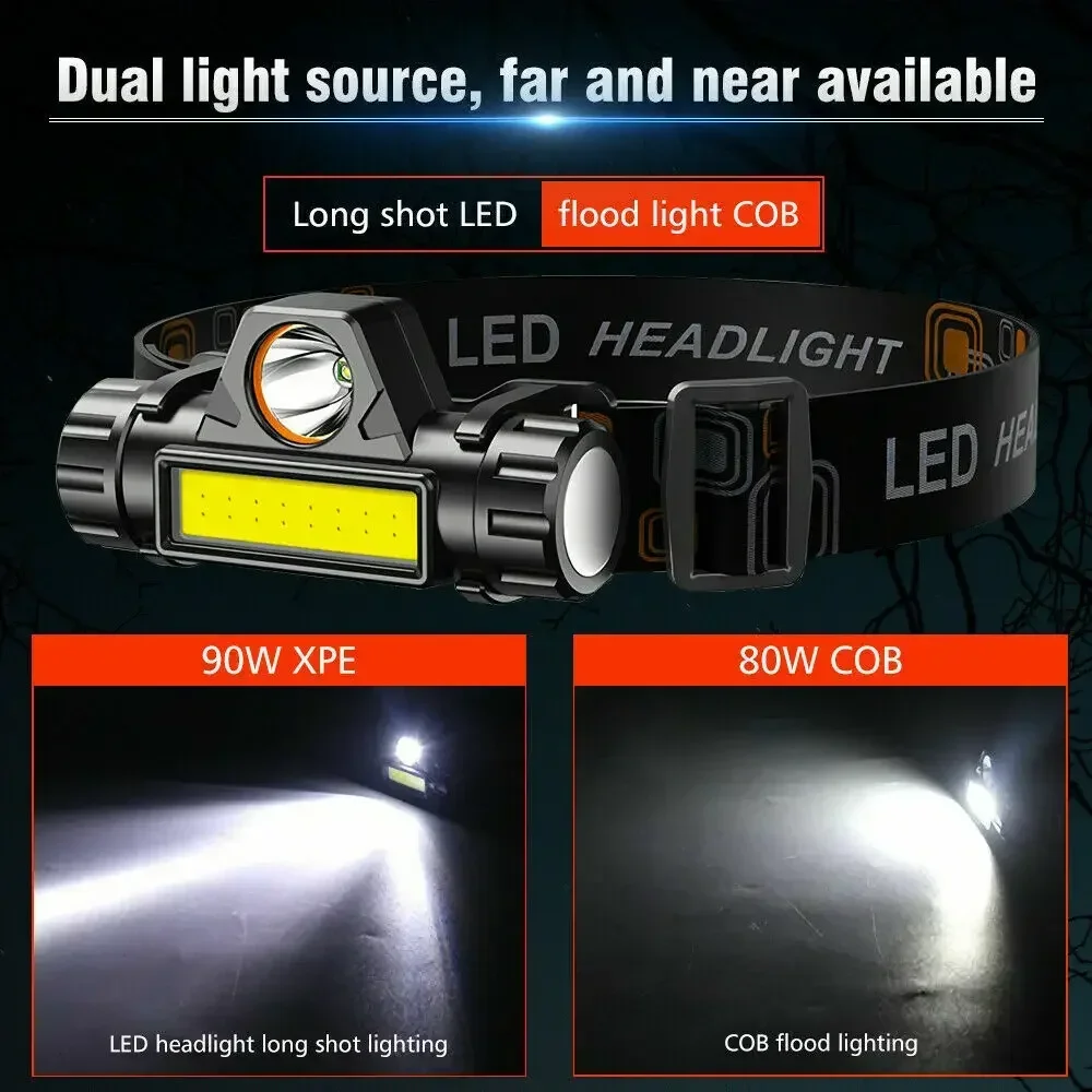 ไฟหน้า LED สว่างพิเศษแบบชาร์จไ - Headlamp Waterproof Rechargeable บทวิจารณ์และราคา